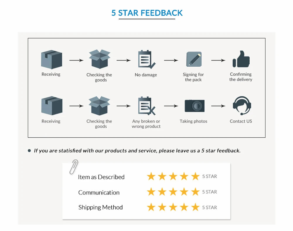 Practical Organizer Bags Multifunctional Camping Storage Bags 600D Oxford Gas Stove Canister Pot Carry Bags Outdoor Equipment