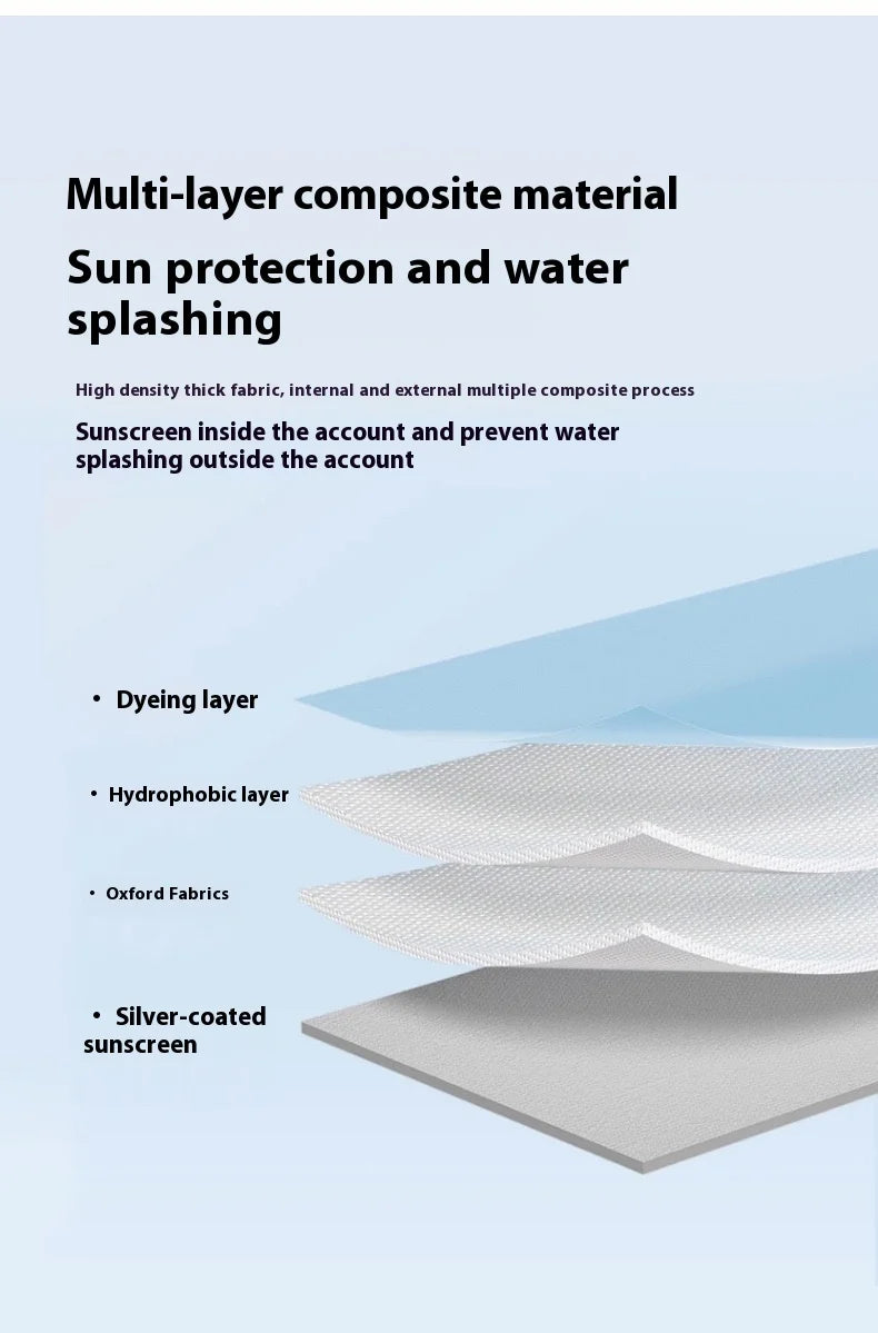 Suv Tent, Tailgate Shade Awning Tent, Vehicle Camping Tents, Car Tents For Camping Suv, Suv Tent Attachment For Camping, Outdoor