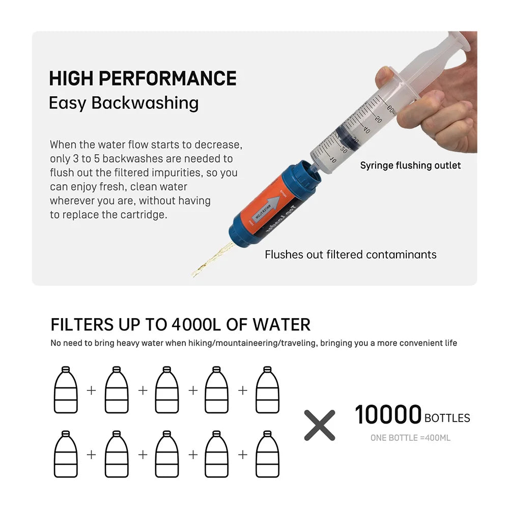 Portable Camping Water Filter Straw Survival Equipment Hiking Outdoor Mini Purifier Purification Supplies Emergency System