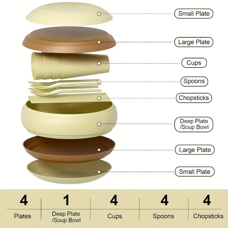 Outdoor Camping Picnic Utensils Cups Plates, Spoons Chopsticks Soup Bowls Portable Plastic Set Suitable for Outdoor Gatherings