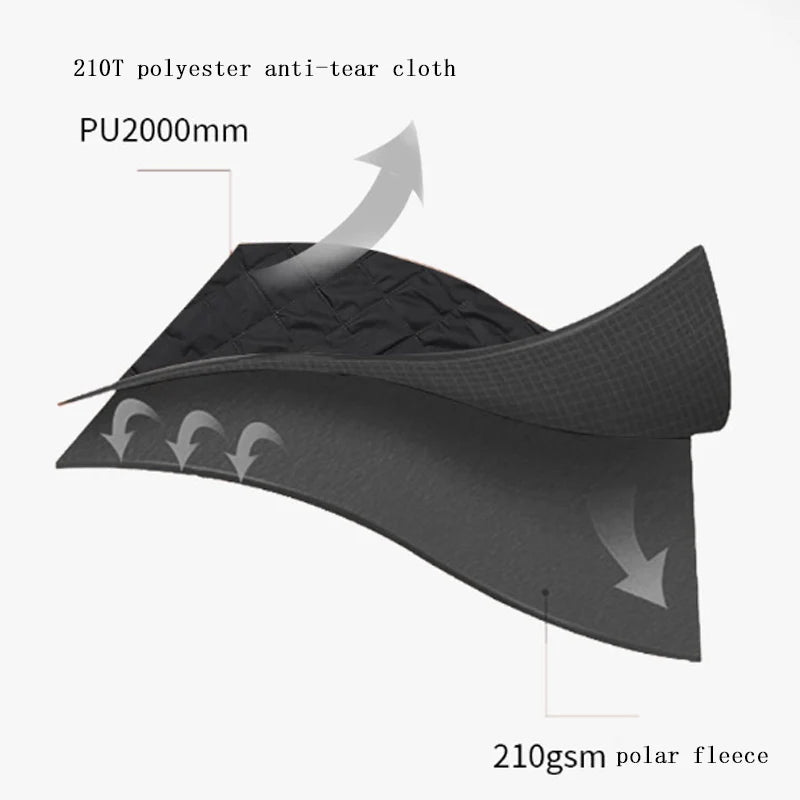 Winter Outdoor Polar Fleece Camping Blanket Waterproof Moisture-proof Picnic Mat Thickened Portable Camping Picnic Travel Mat