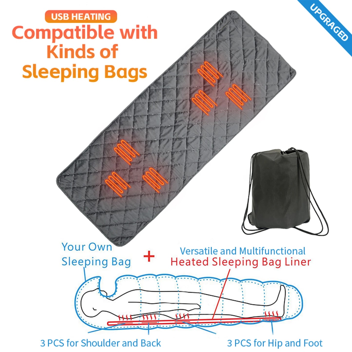 Camping Heated Sleeping Bag Pad Heated USB Sleeping Bag Liner Heated Blanket Mat Camping Warm Tent Heater Outdoor 6 Heating Zone