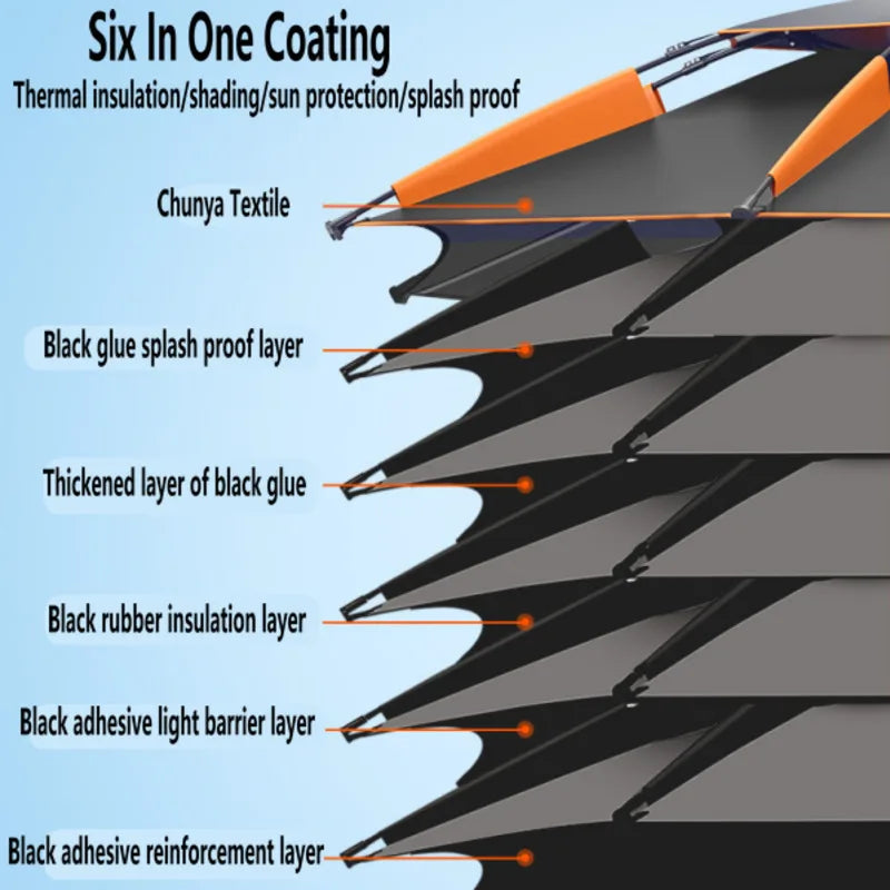 Fishing Umbrella Outdoor Sunshade Protector Thickened Version Beach Camping Backyard Large Parasol Waterproof Outdoor Umbrella