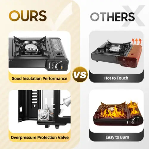 Black Portable Camping Stove 2 Burners Camping Stove Camping Stove W/Grill Tray