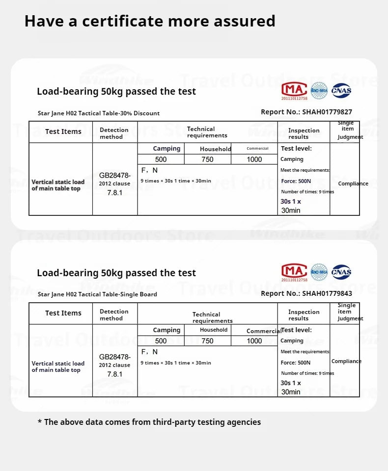 Naturehike Outdoor Igt Table Multifunctional Camping Tactical Table Adjustable Height Picnic Portable Folding Lightweight Table