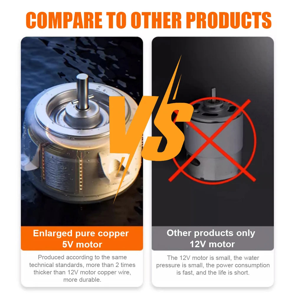 Portable Cordless Camping Shower Outdoor Electric Shower Pump Rechargeable Shower Large Capacity Hiking Traveling Shower Digital