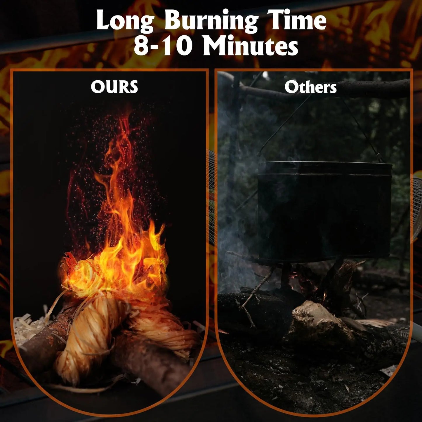 50Pcs Fire Starter,Natural Fire Starters for Campfires,Grill,BBQ,Fireplace-Waterproof, Weather Resistant Fire Starter Sticks-Ca