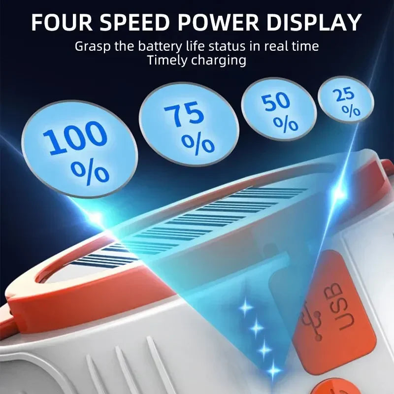 Solar LED Camping Light Bulb 6 Lighting Modes USB Rechargeable Power Bank Outdoor BBQ Tents Hanging Emergency Light