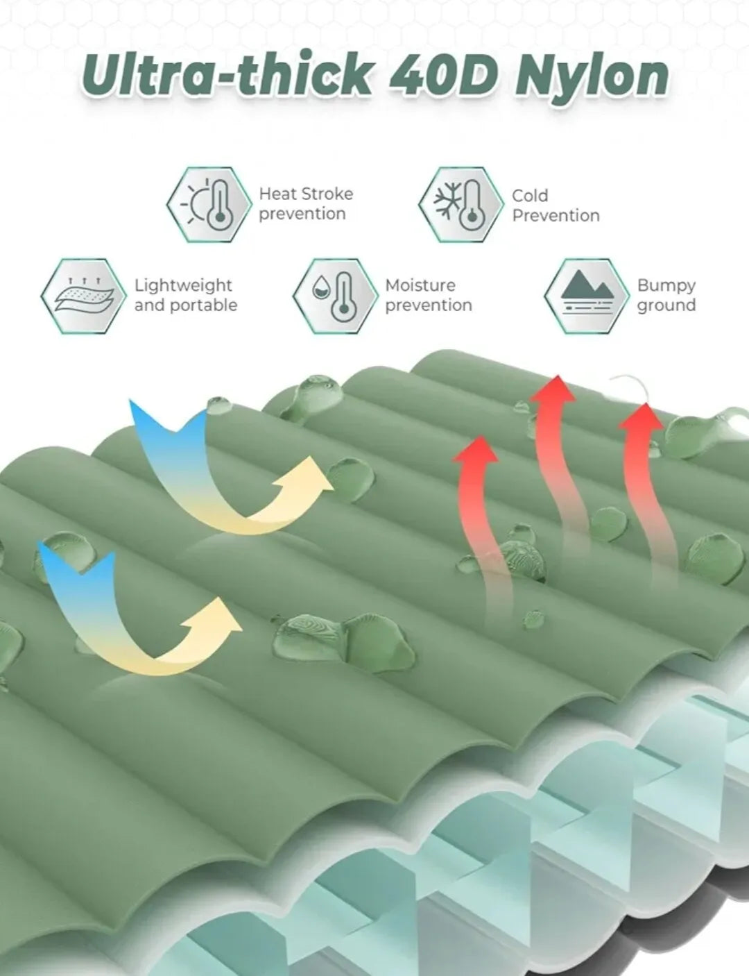 Ultra-Light Sleeping Mat 4" Thick Ultra-Light Self-Inflating Sleeping Mat for Camping, Beach Picnics &Outdoor Adventures Air Pad