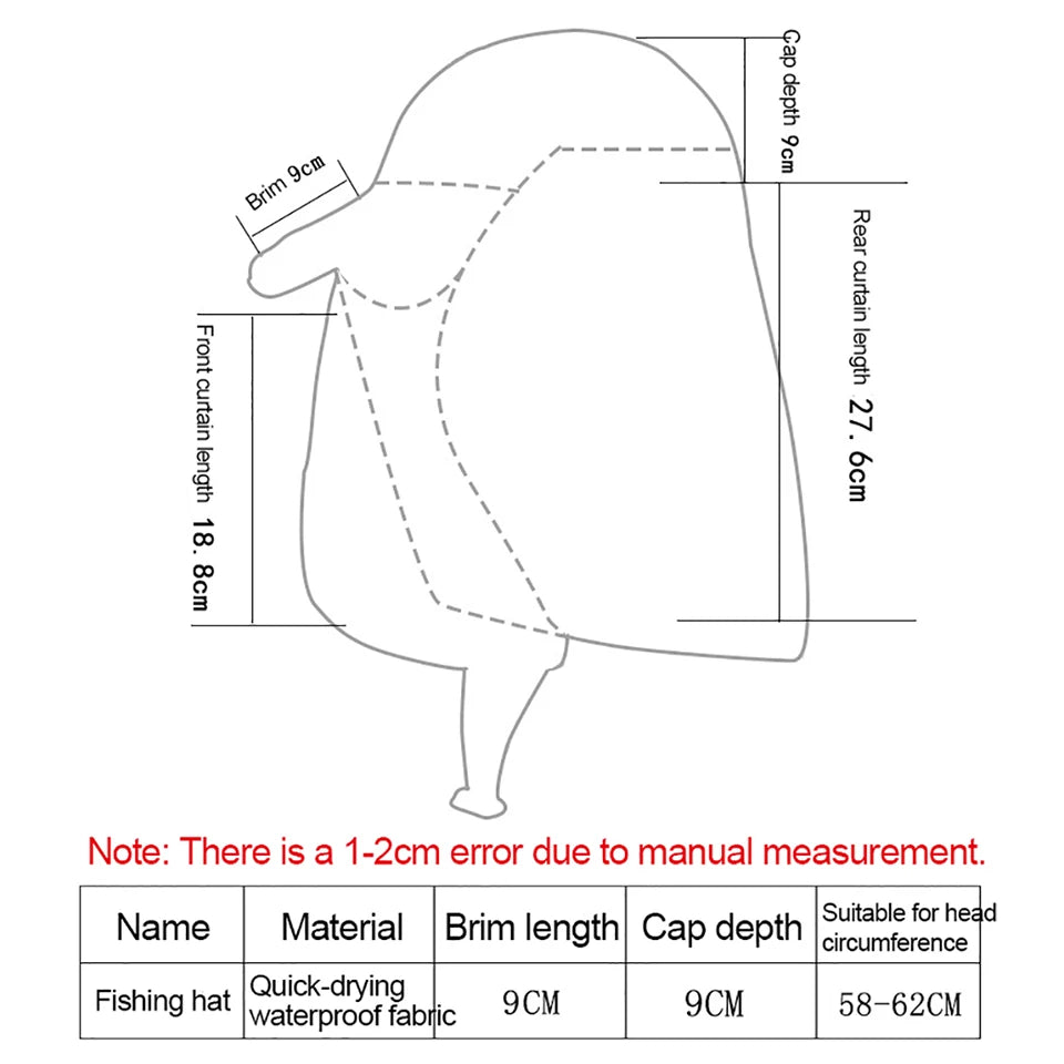 GOBYGO Sunscreen Hat Breathable Quick-drying Sunscreen Hat Fishing Mountaineering UV Protection Hat Full Face Sun Hat Men Women