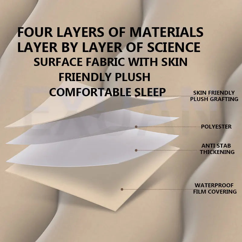 Car Inflatable Bed Automotive SUV Universal Rear Trunk Flat Cushion Air Mattress Portable Inflatable Mattress For Camping Trips