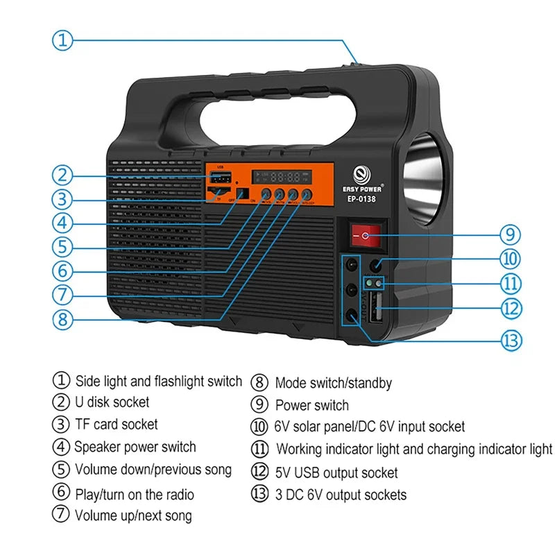 Solar Portable Lighting Solar Power Panel Generator Kit with 3 LED Bulbs Outdoor Camping Hiking Solar Lighting Small Home System