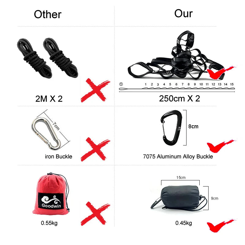 300x140cm Single Camping Hammock Lightweight Parachute Hammock with 2 Tree Strap 2 Hooks  Lightweight Portable Camping Hammock