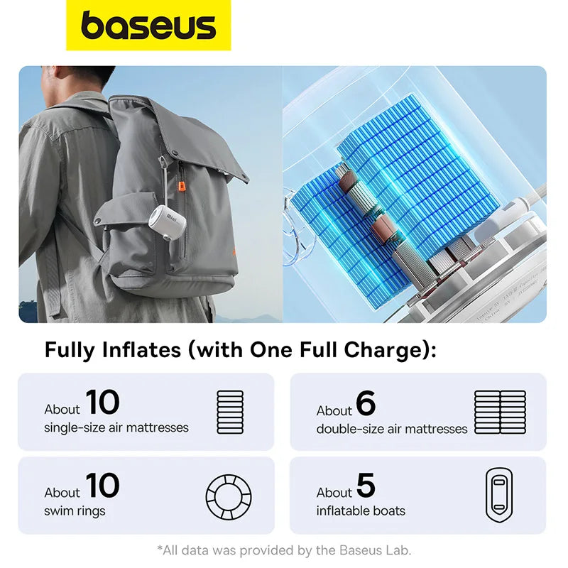 Baseus Wireless Air Compressor Mini Air Inflator Pump for Air Mattresses Beds Inflatable Mats Swim Ring Deflate For Storage Bag