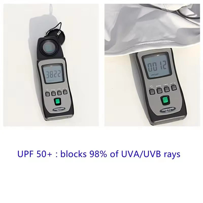 Summer Full Face Sun Protection Hat Face Mask Outdoor Hiking and Camping UV Protection Hat Neck Protection Hat