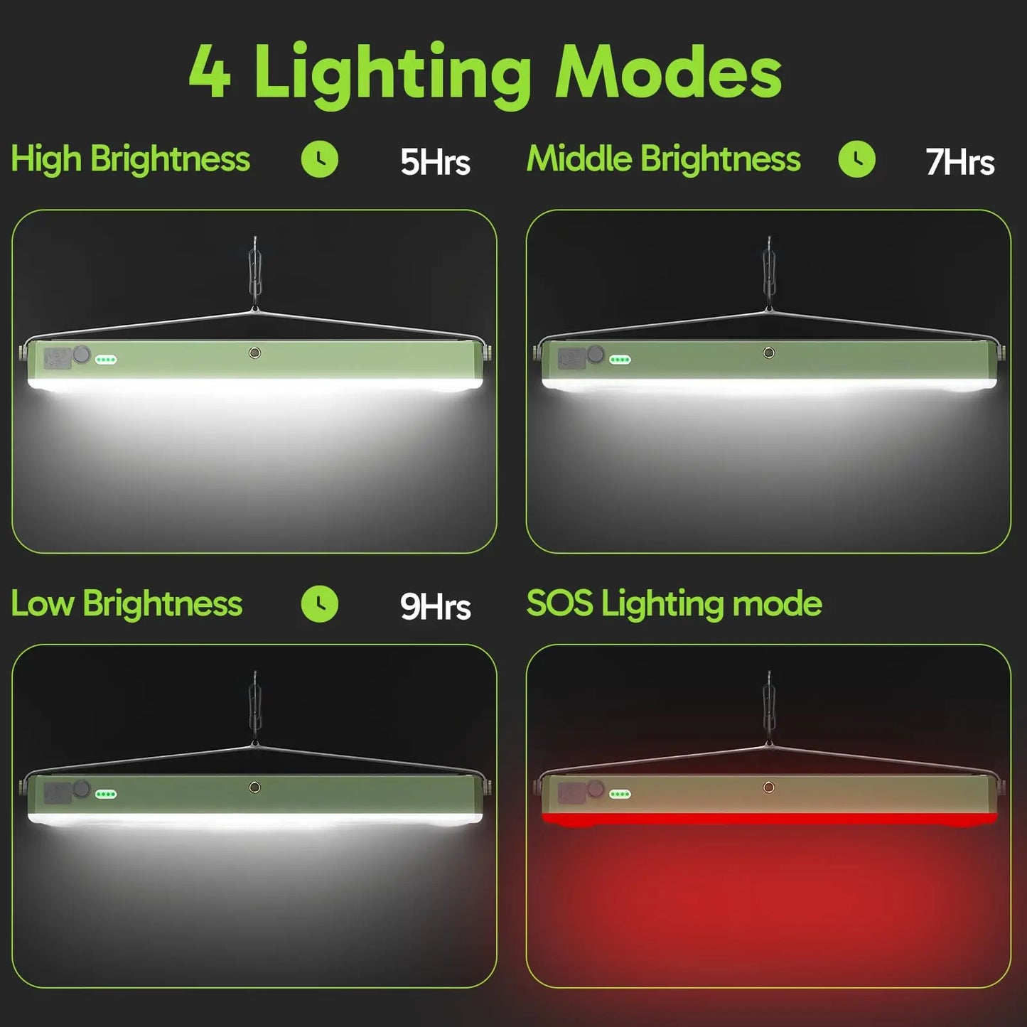 Solar Camping Lantern - 5400mAh Power Bank,2500LM IPX5 Waterproof,4 Modes & Magnetic Hook - Portable Camping Light Bar for Tent