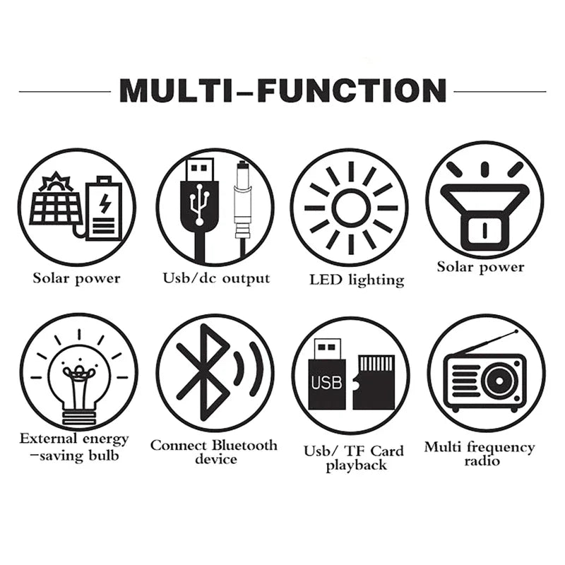 Solar Portable Lighting Solar Power Panel Generator Kit with 3 LED Bulbs Outdoor Camping Hiking Solar Lighting Small Home System