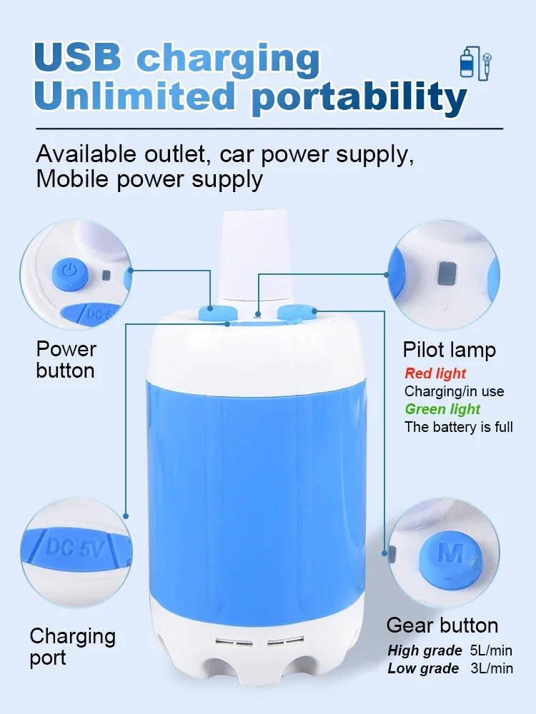 Outdoor Upgraded Handheld Electric Shower ，electric Water Pump for Camping, Bathroom Shower，Plant Watering, and Pet Cleaning