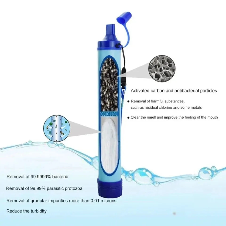 Outdoor camping emergency water filter, outdoor life emergency filtration, direct drinking, individual water purifier, steriliza