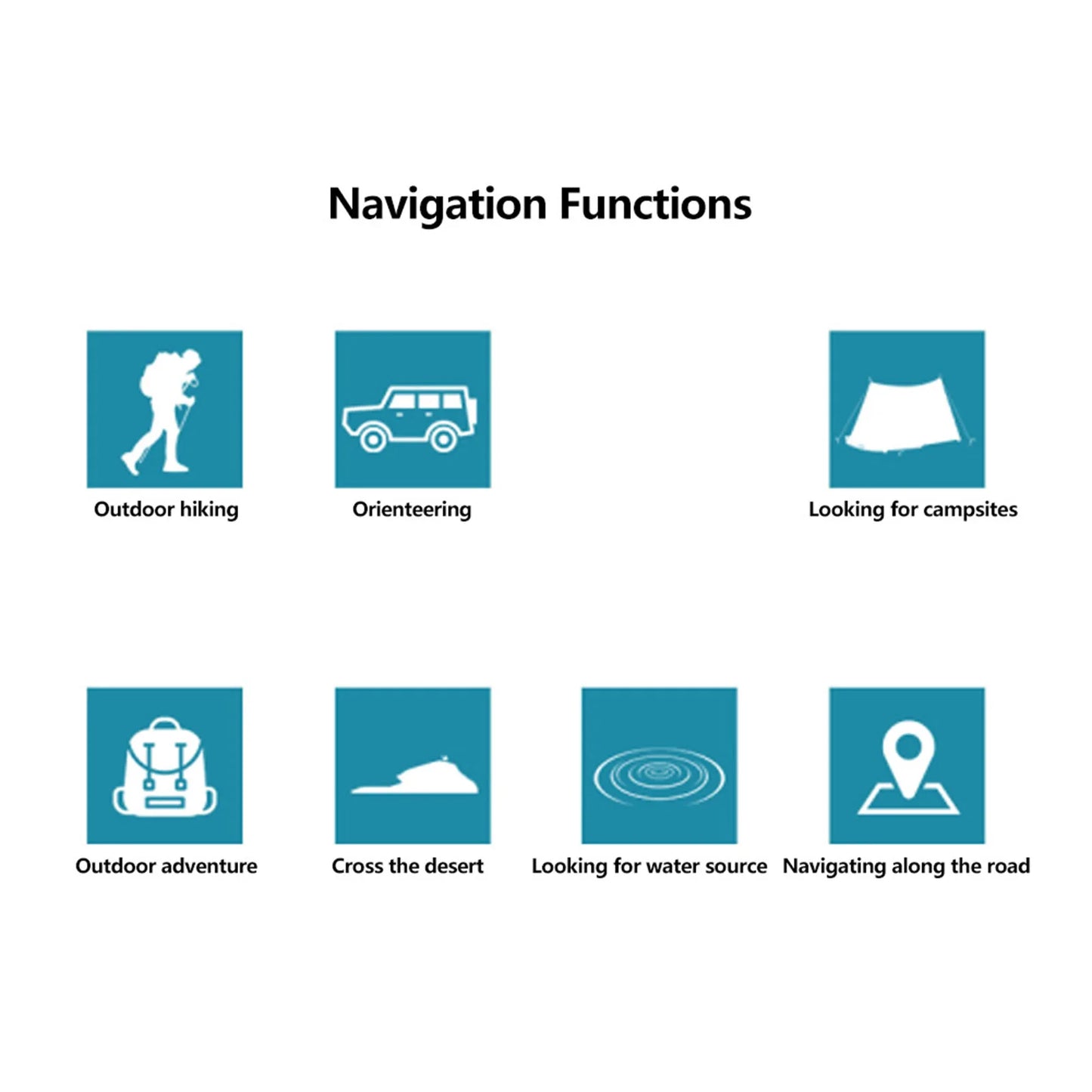 Handheld GPS Navigation  Outdoor Location  USB Rechargeable Outdoor GPS Locator Outdoor Handheld GPS Navigation