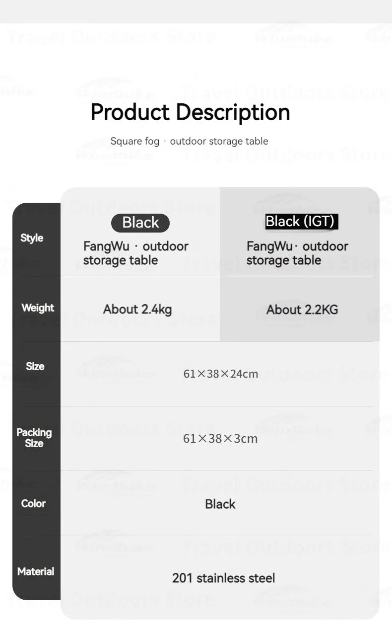 Naturehike Outdoor Folding Table Stainless Steel Camping Table Picnic Barbecue Chicken Rolls Outdoor Table Portable Picnic Table